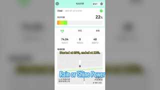 ? Πραγματική απόδοση, αποδεδειγμένη από το δρόμο