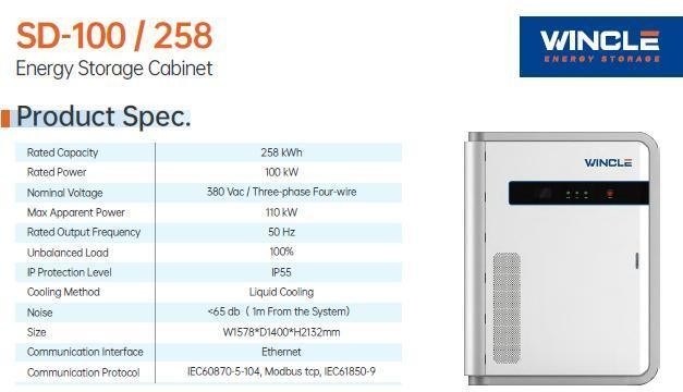 258 Kwh Εξωτερική αποθήκευση ενέργειας Συστήματα μπαταρίας Καμπίνα για αποθήκευση ενέργειας C&I 2200kg